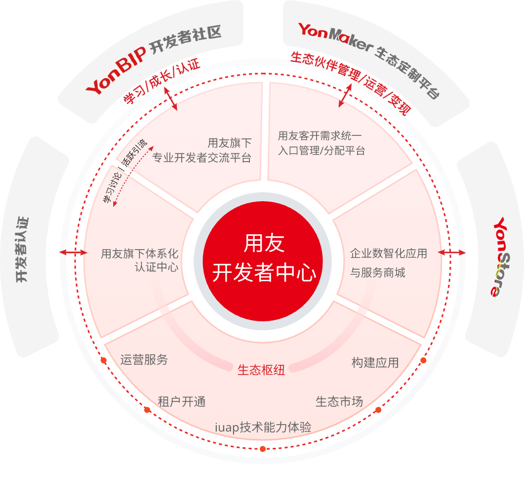 恒行3_恒行3平台-授权注册效劳中心