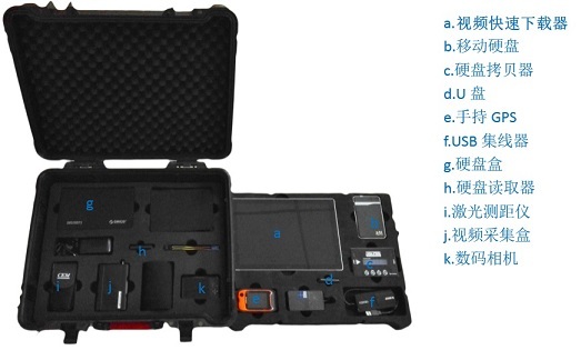 亚洲必赢视频勘查箱3