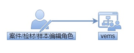 亚洲必赢·(中国区)唯一官方网站