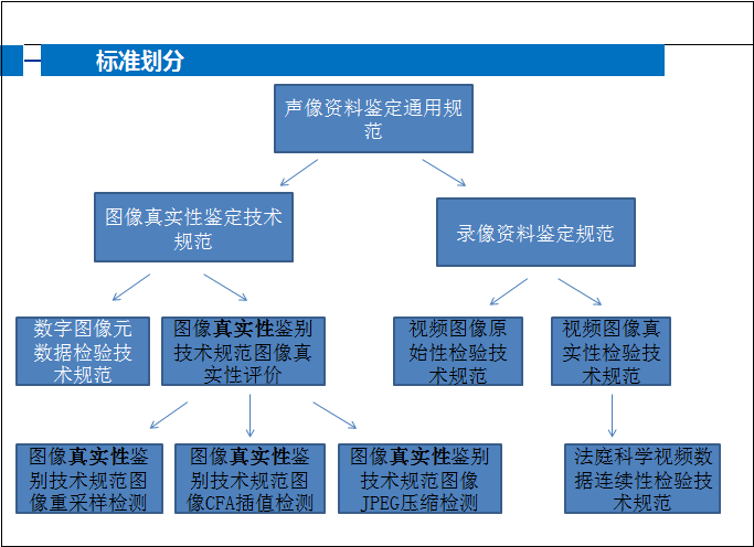 亚洲必赢·(中国区)唯一官方网站