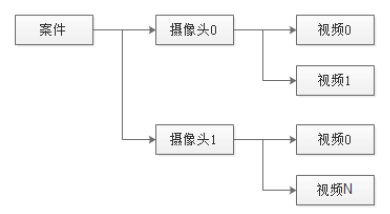 亚洲必赢·(中国区)唯一官方网站