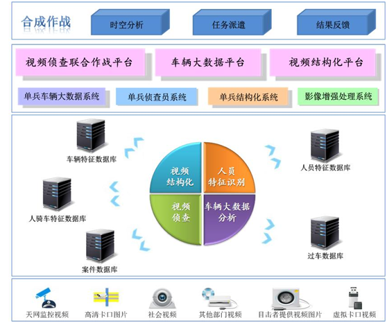 亚洲必赢·(中国区)唯一官方网站
