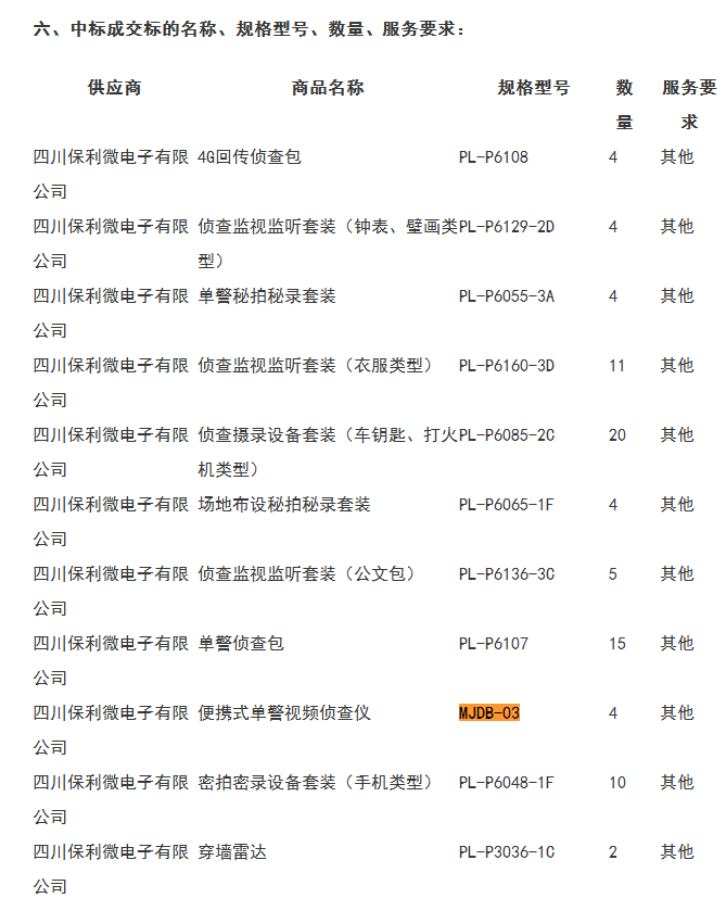 亚洲必赢·(中国区)唯一官方网站