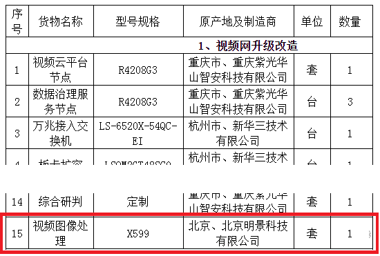 亚洲必赢·(中国区)唯一官方网站