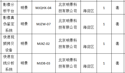 亚洲必赢·(中国区)唯一官方网站