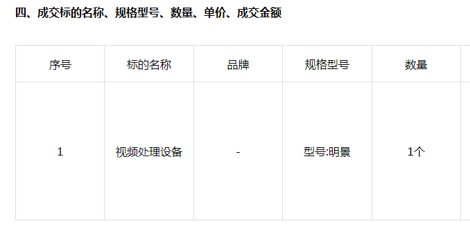 亚洲必赢·(中国区)唯一官方网站