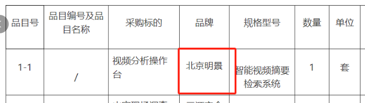 亚洲必赢·(中国区)唯一官方网站