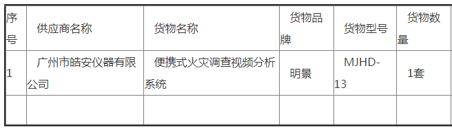 亚洲必赢·(中国区)唯一官方网站