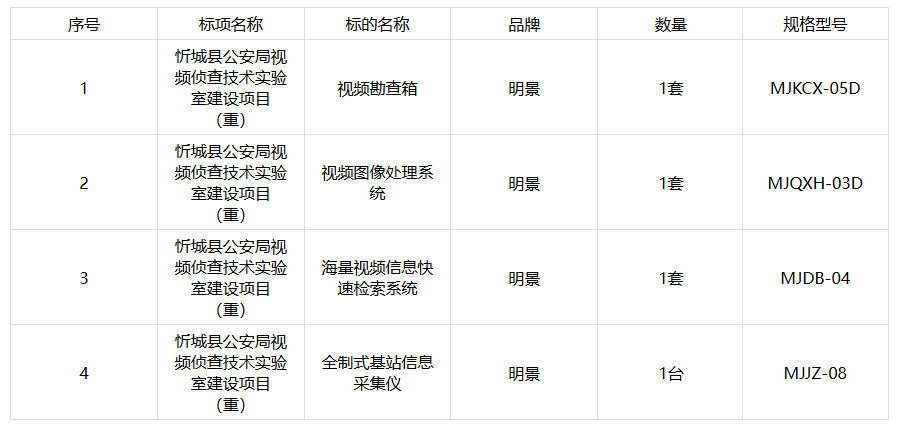 亚洲必赢·(中国区)唯一官方网站