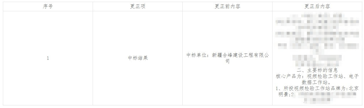 亚洲必赢·(中国区)唯一官方网站