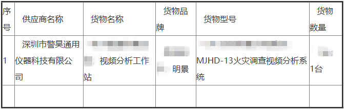 亚洲必赢·(中国区)唯一官方网站