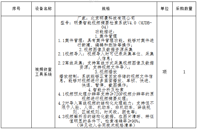 亚洲必赢·(中国区)唯一官方网站
