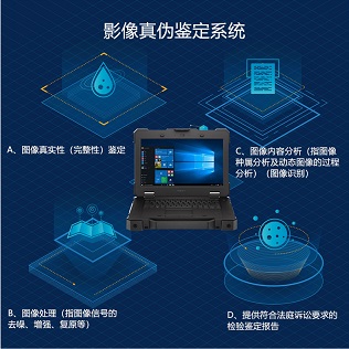 亚洲必赢影像真伪判断系统